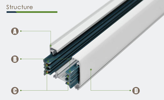 CE RoHS Track Lighting Rail System 0.5m 1m 1.5m LED Track Light System
