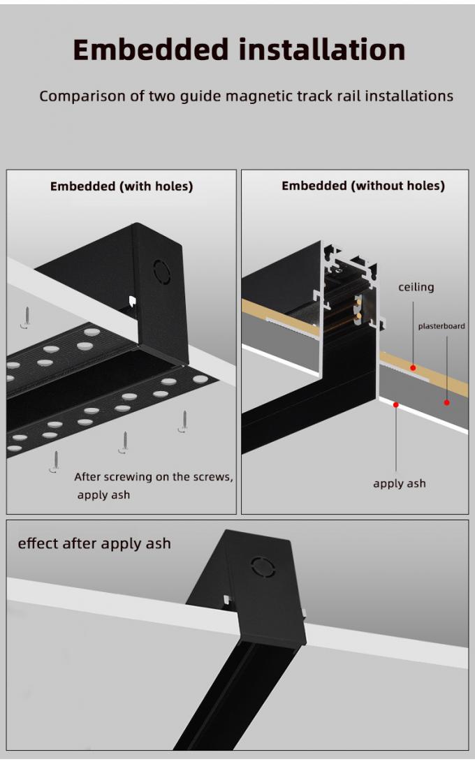 Commercial Lighting LED Linear Flood Light Concealed And Surface Mounted