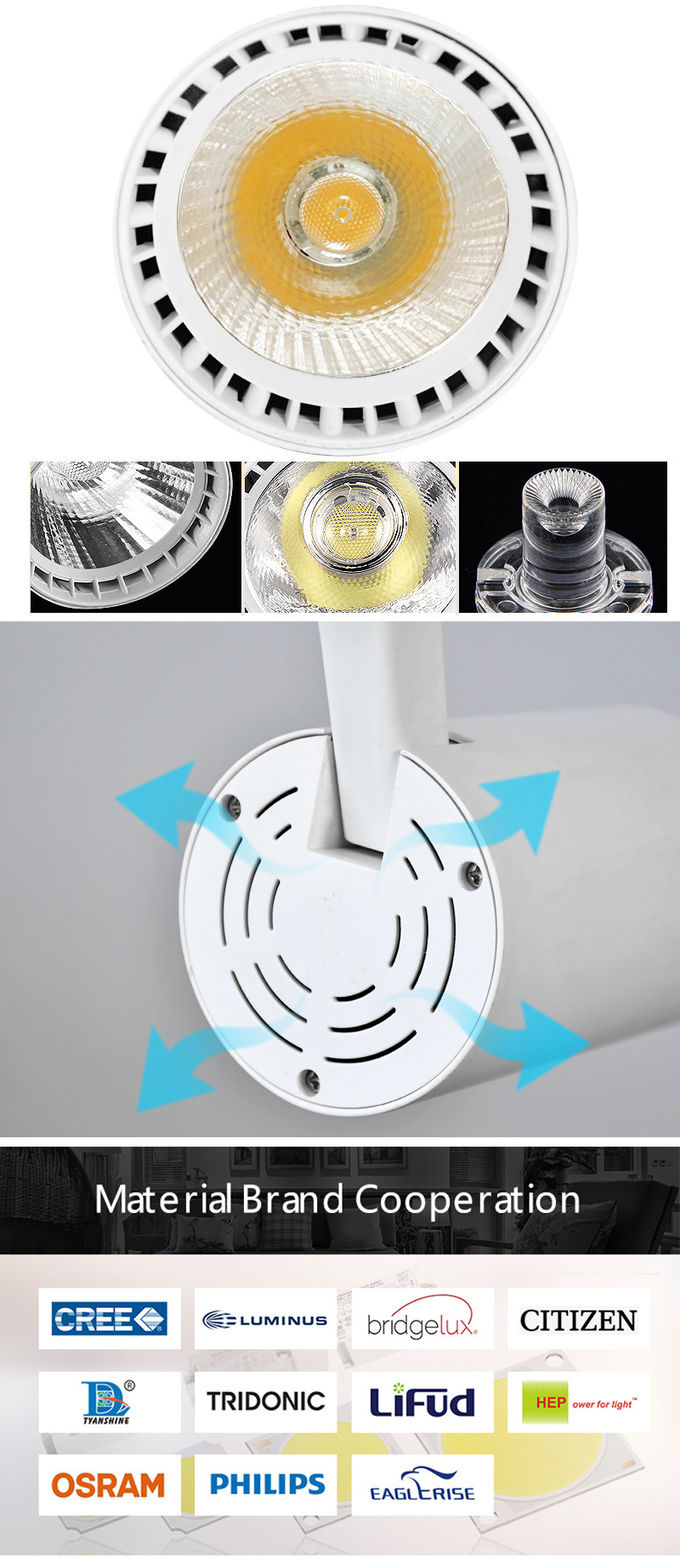 80lm/w LED Track Light Adjustable Angle Clothing Store Shopping Mall Cob Spotlight 2